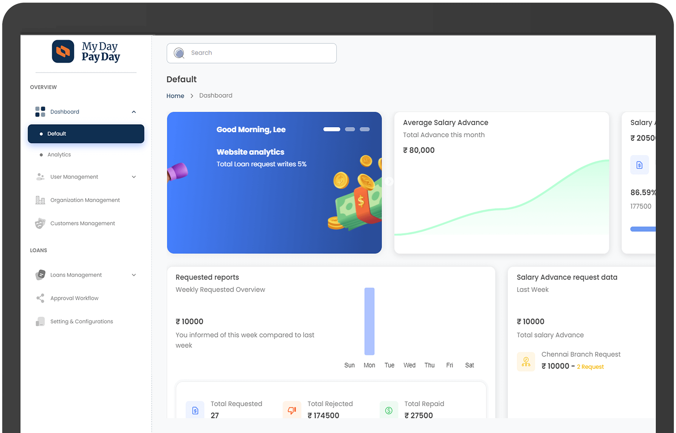 MyDayPayDay’s EWA Platform